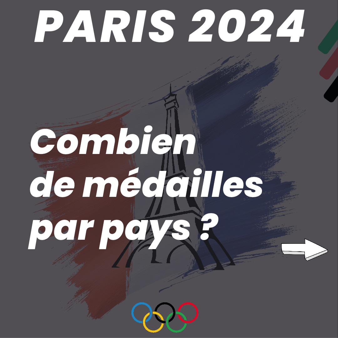 JO Paris 2024 — DataViz